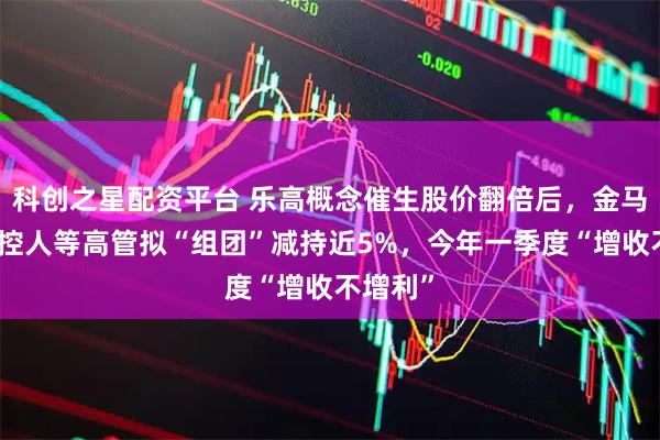 科创之星配资平台 乐高概念催生股价翻倍后，金马游乐实控人等高管拟“组团”减持近5%，今年一季度“增收不增利”